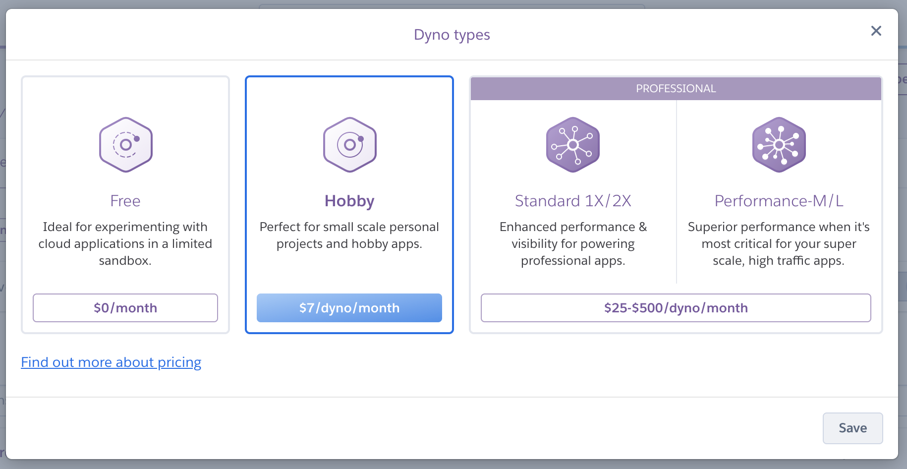 Dyno types image